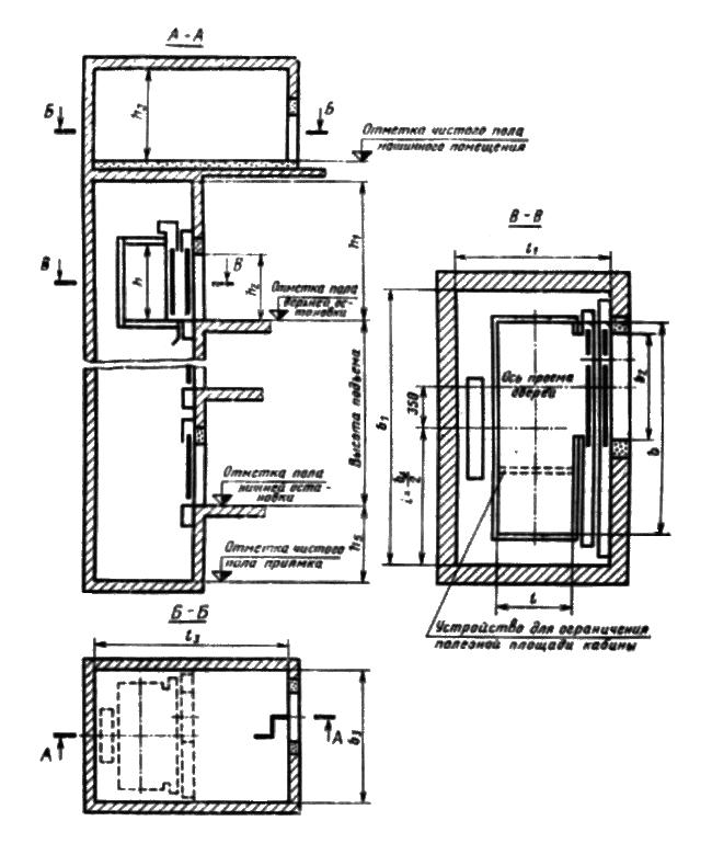 ГОСТ 5746-83 (СТ СЭВ 4325-83) Лифты электрические пассажирские. Основные параметры и размеры (с Изменениями N 1, 2)
